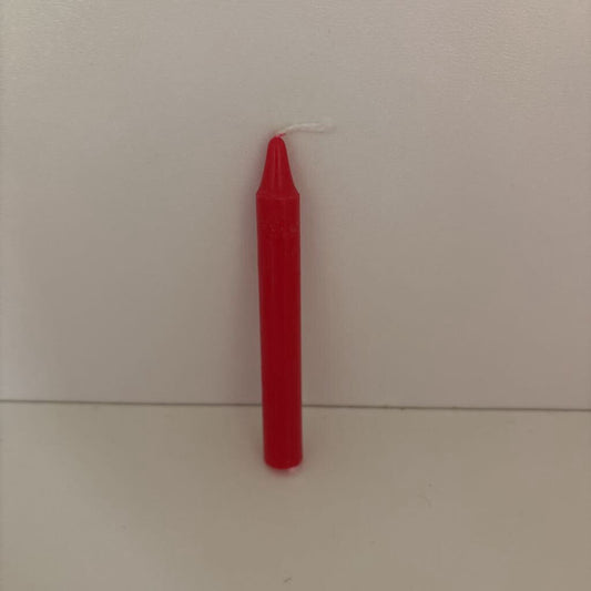 RED SPELL CANDLE